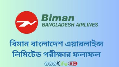 bbal পরীক্ষার রেজাল্ট